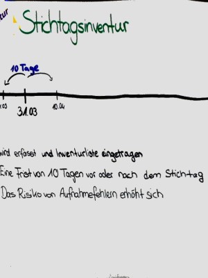 AFG-/Inventur und Bierseminar